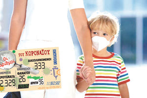 κρουσματα 22-09-2021