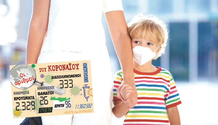 κρουσματα 22-09-2021
