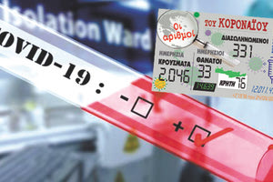 κρούσματα 24-09-2021