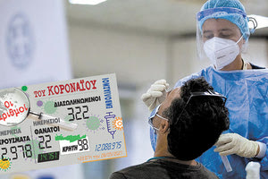 κρούσματα 28-09-2021