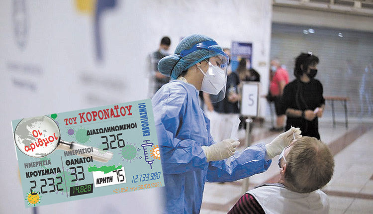 κρούσματα 30-09-2021