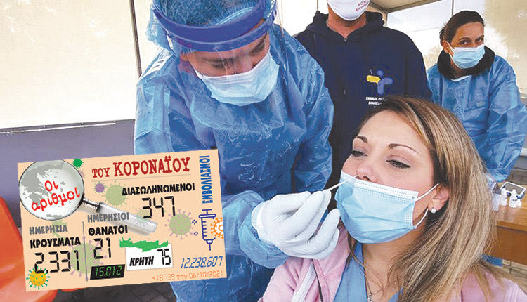κρούσματα 06-10-2021