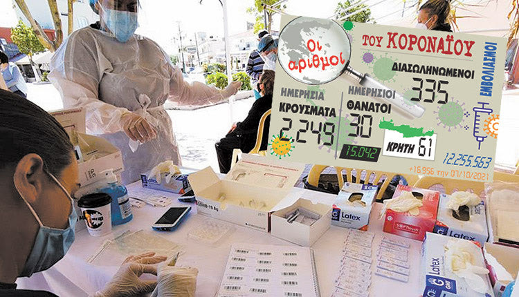 κρούσματα 07-10-2021