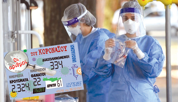 κρούσματα 09-10-2021