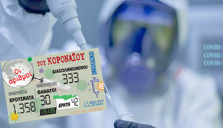 κρούσματα 10-10-2021