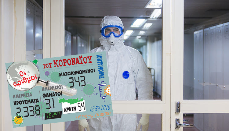 κρούσματα 13-10-2021