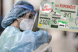 κρούσματα 14-10-2021