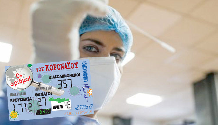 κρούσματα 17-10-2021