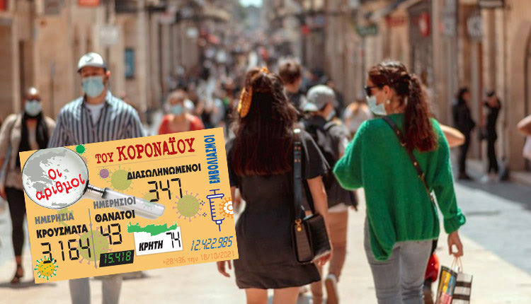 κρούσματα 18-10-2021