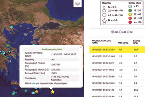 Η σεισμική δόνηση των 6.1 βαθμών της κλίμακας Ρίχτερ έγινε αισθητή σε Κρήτη, Κύπρο και Αίγυπτο