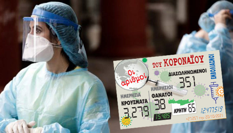 κρούσματα 20-10-2021