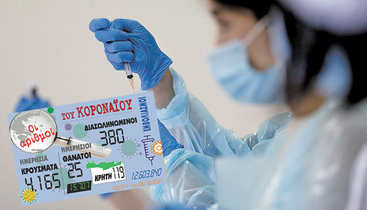 κρούσματα 25-10-2021