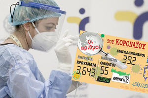 κρούσματα 29-10-2021