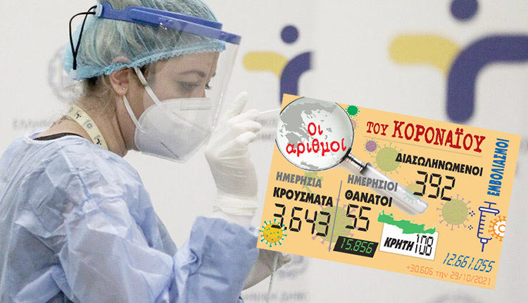 κρούσματα 29-10-2021