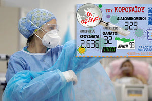 τα νέα κρούσματα του κοροναϊού 1/10/2021