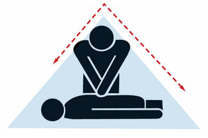 Καρδιοπνευμονική αναζωογόνηση (ΚΑΡΠΑ)