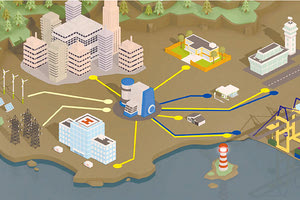 ημερίδα με τίτλο «Προκλήσεις για Καθαρή Ενέργεια με έμφαση σε Τεχνολογίες Υδρογόνου»