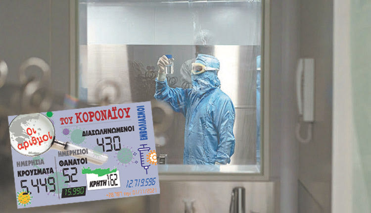 κρούσματα 01-11-2021