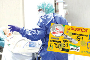 κρούσματα 02-11-2021