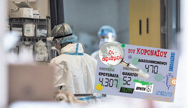 κρούσματα 07-11-2021
