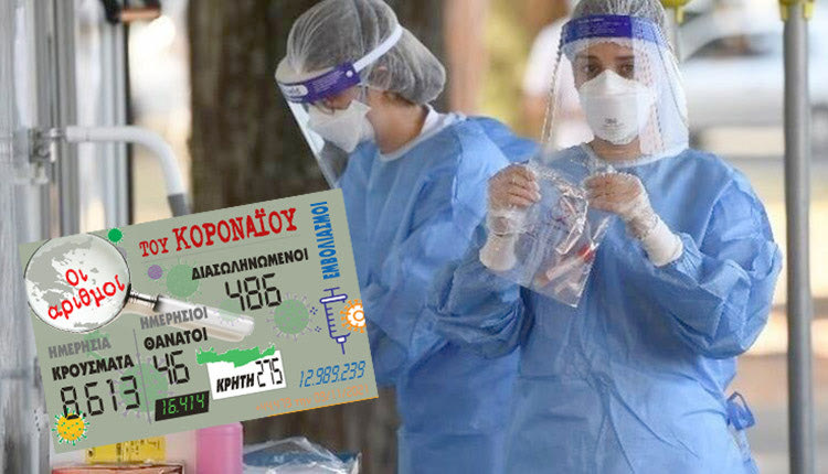 κρούσματα 09-11-2021