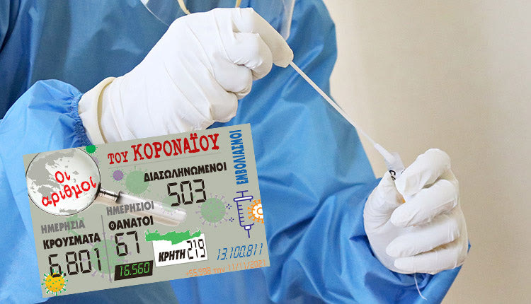 κρούσματα 11-11-2021