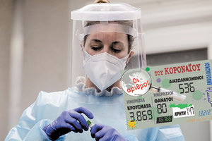 κρούσματα 14-11-2021