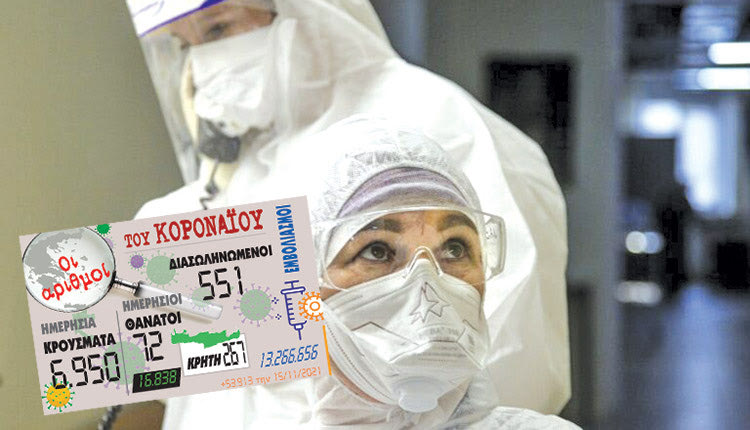 κρούσματα 15-11-2021