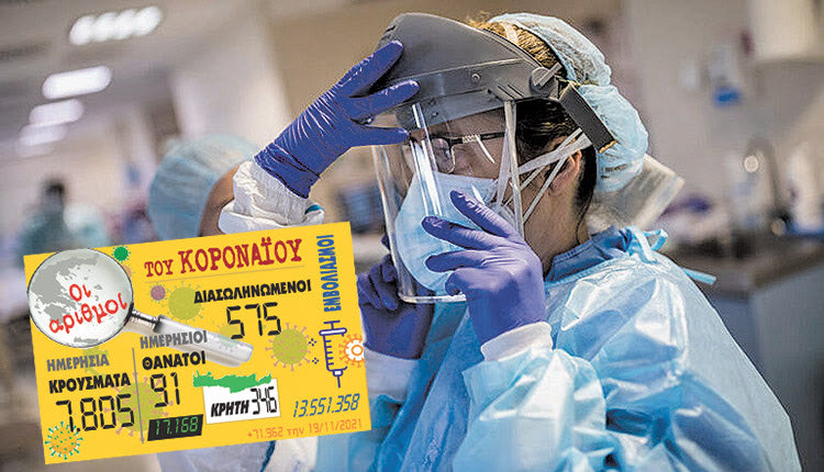 κρούσματα 19-11-2021