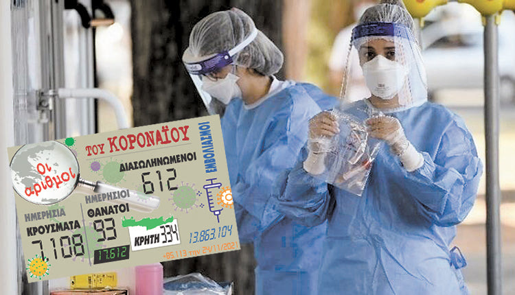 κρούσματα 24-11-2021
