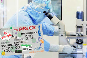 κρούσματα 26-11-2021