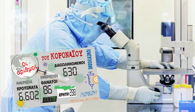 κρούσματα 26-11-2021