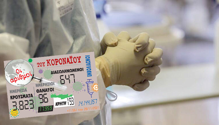 κρούσματα 28-11-2021