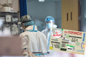 κρούσματα 30-11-2021