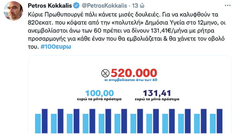Για να μην λέτε ότι χάθηκε ο ευρωβουλευτής Πέτρος Κόκκαλης