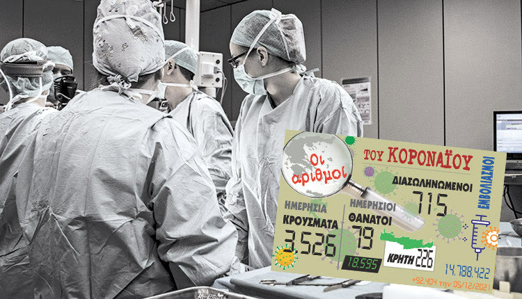 κρούσματα 05-12-2021