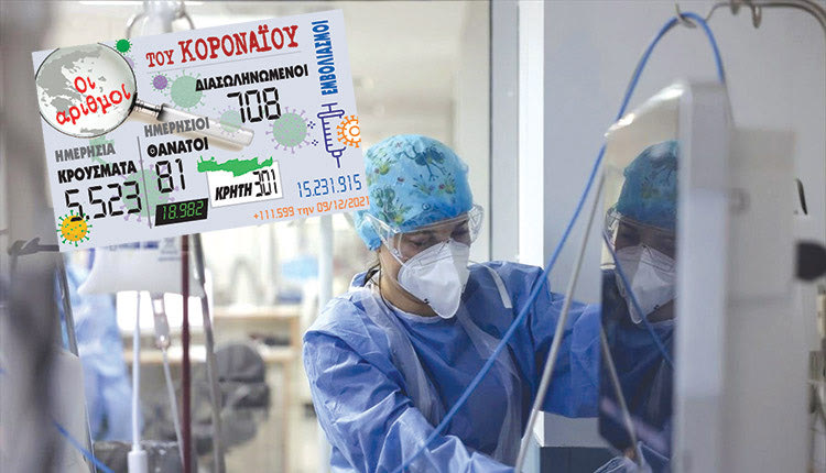 κρούσματα 09-12-2021