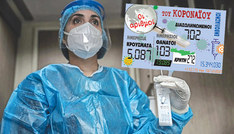 κρούσματα 10-12-2021