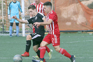 Βαριά ήττα χθες για την Κ15 του ΟΦΗ