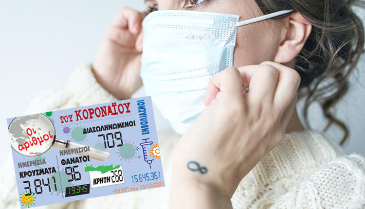 κρούσματα 13-12-2021