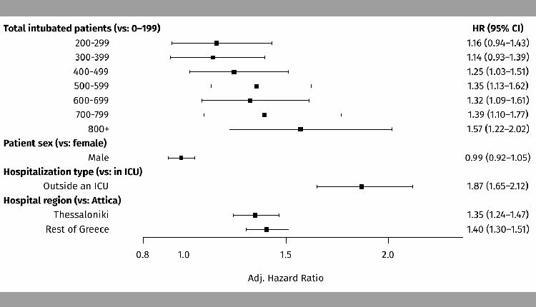 Είναι ενδιαφέρουσα και… σχεδόν αυτονόητη η μελέτη Τσιόδρα- Λύτρα που χθες… αδειάστηκε από την κυβέρνηση. Διαφώνησε και η Γκάγκα και ο Μαγιορκίνης.