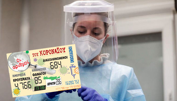 κρούσματα 17-12-2021