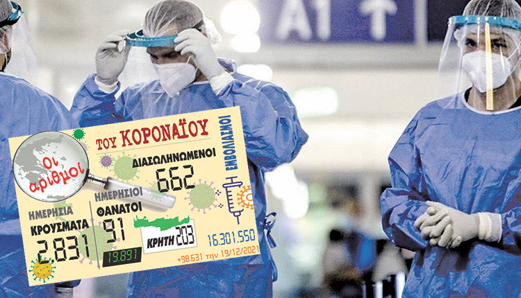 κρούσματα 19-12-2021