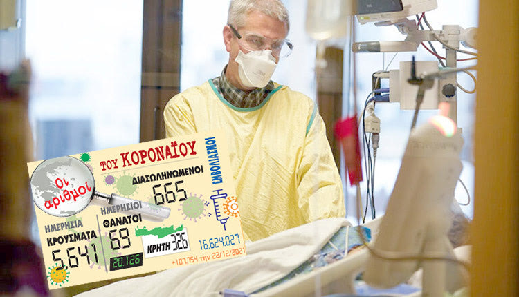 κρούσματα 22-12-2021
