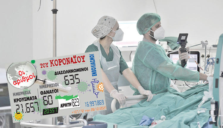 κρούσματα 29-12-2021
