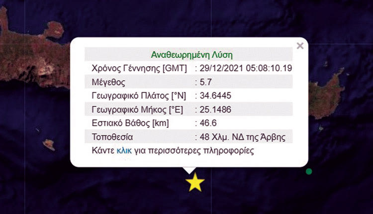 Η θάλασσα φαίνεται πως έσωσε την Κρήτη
