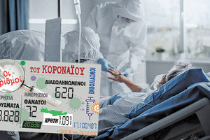 κρούσματα 29-12-2021