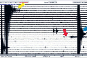 Η εφαρμογή βασίζεται στη διαφορετική χρονική άφιξη και καταγραφή σε έναν σεισμογράφο των διαφορετικών σεισμικών κυμάτων που παράγει ένας σεισμός