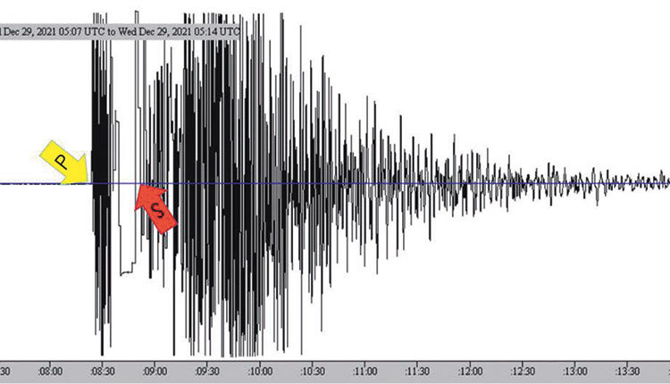 Η εφαρμογή βασίζεται στη διαφορετική χρονική άφιξη και καταγραφή σε έναν σεισμογράφο των διαφορετικών σεισμικών κυμάτων που παράγει ένας σεισμός