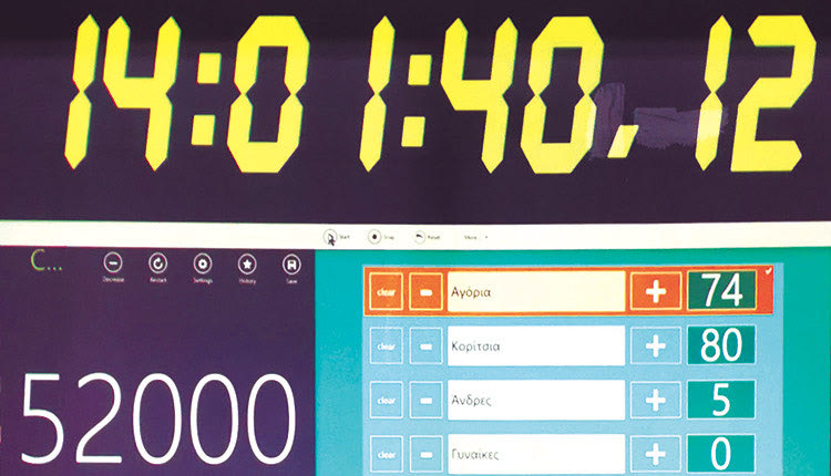 Οι αριθμοί του Μαραθωνίου